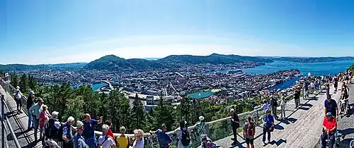 Panorama, 2023