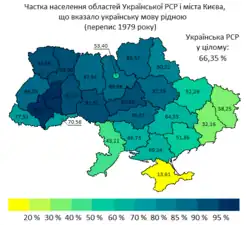 Percentage of the population of the oblasts of the Ukrainian SSR and the city of Kyiv who indicated Ukrainian as their native language.
