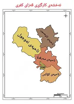 Subdistricts of Kifri District (Sulaymaniyah)