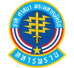 right=1