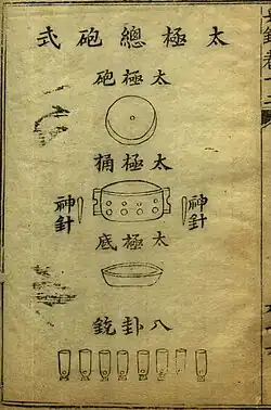 'Supreme pole combination land mine' from the Binglu