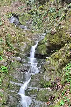 Waterfall in Chelav Rural District