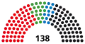 11th Abgeordnetenhaus, following 1989 election
