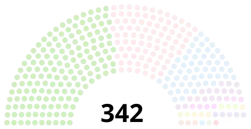 15th National Assembly of Pakistan