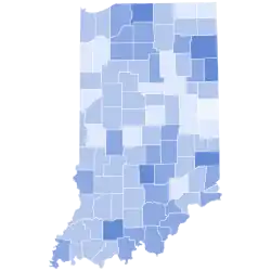 Result for the leading Democratic elector by county