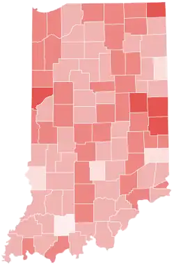 Result for the leading Republican elector by county