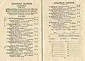1922 VATC Caulfield Guineas showing the winner, Soorak