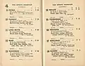 1943 AJC Epsom Handicap showing the winner, Kiaree