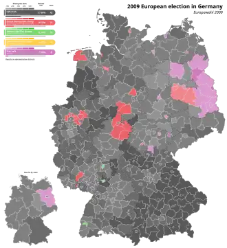 2009