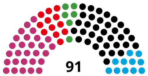 2014 Thuringian state election