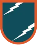 –US Army Forces Command, 313th Army Security Agency Battalion, 265th Army Security Agency Company –82nd Airborne Division, 313th Military Intelligence Battalion