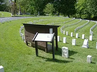 The 32nd Indiana Monument