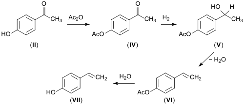 Synthesis of 4-vinylphenol from 4-hydroxyacetophenone (4-HAP)