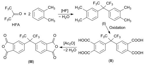 Synthesis of 6FDA