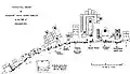 Dhamnar Caves plan