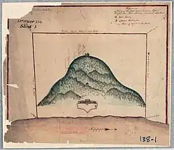 "Copy of the plat comprehending Loftus's Heights, and, Fort Adams, containing 45 acres"