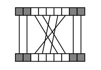 A permutation '"`UNIQ--postMath-0000002D-QINU`"' reordering the elements of its interval '"`UNIQ--postMath-0000002E-QINU`"' as three blocks