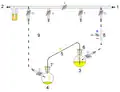 Cannula: extra-bleed valve