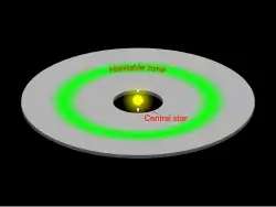 Alderson disk
