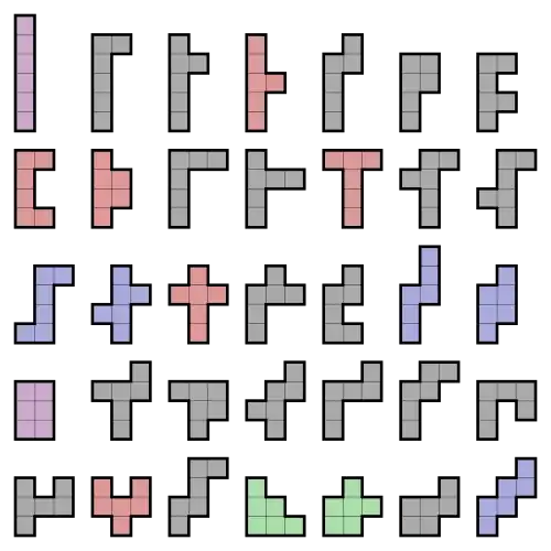 The 35 free hexominoes, colored according to their symmetry
