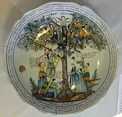 Tree of Love, a complex comic subject, 1803; the men are trying to hide from the women, a popular 18th century subject