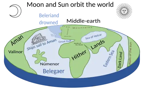 Map of Arda in the Second Age, showing Númenor in the Great Sea, Belegaer, between Aman and Middle-earth.