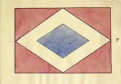 (1913)