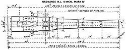 Mk IV gun