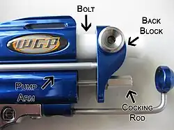 The Autococker back block