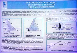 Information panel