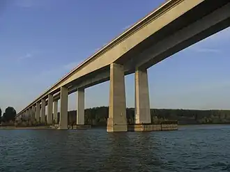 Beška Bridge