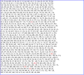 Beale's second cryptogram (the deciphered one)