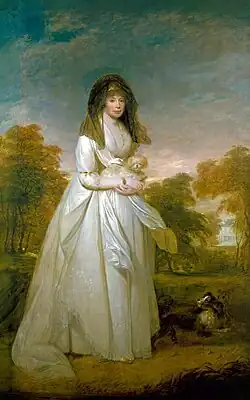 Portrait of Queen Charlotte, 1796
