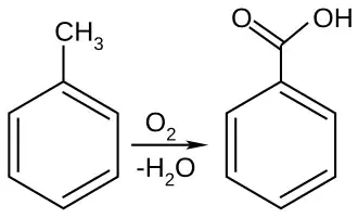 Toluene oxidation