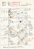 Sound-Space-Form development