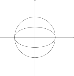 Two intersections of multiplicity 2,