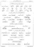 Inscriptions