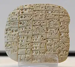 A bill of sale of a field and a house, from Shuruppak, c. 2600 BC. Height: 8.5&nbsp;cm, width: 8.5&nbsp;cm, depth: 2&nbsp;cm. The Louvre