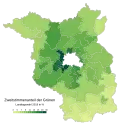Green vote