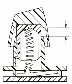 Buckling spring on key press and release