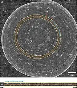 a) Cross-section of a reconstructed slice. The course for the virtual unrolling needed to be created manually in several slices of the 3D volume. b) Cross-section of unrolled and flattened volume.[50]