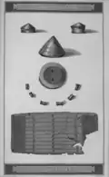 Gold plaque and other gold items from Upton Lovell[17]