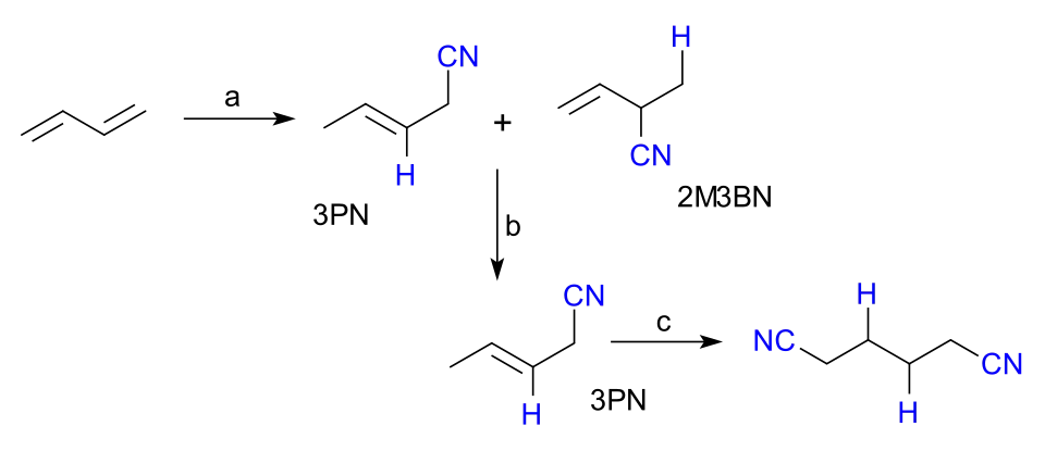 Butadiene hydrocyanation