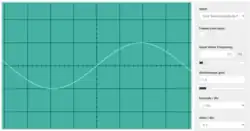 C3, an octave below middle C. The frequency is half that of middle C (130.81&nbsp;Hz).