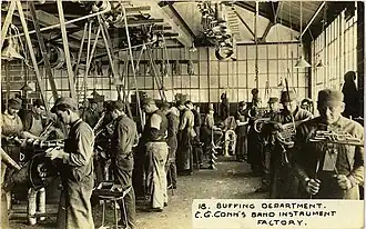 Buffing department