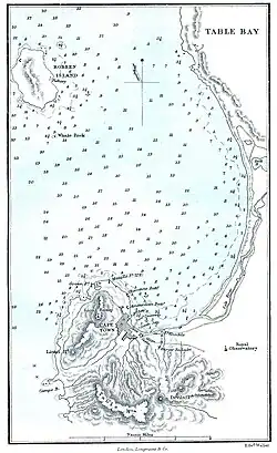 Map of Table Bay (1882)