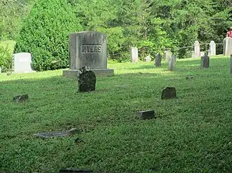 19th-century graveyard