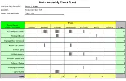 Check sheet