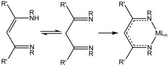 Tautomers and complexation of Nacnac