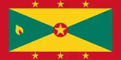 Civil ensign